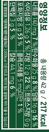 [롯데웰푸드] 제과 세트